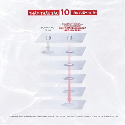 Complementary Image 11
