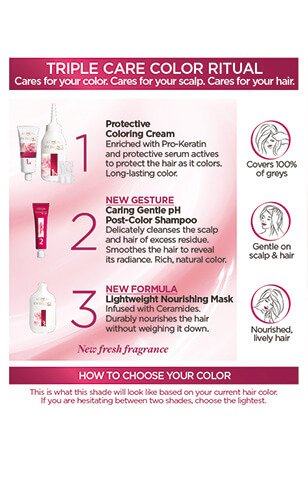 Thuốc nhuộm tóc Excellence Creme Core Chi tiết sản phẩm