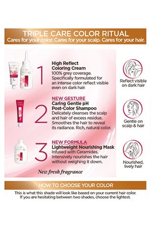 Thuốc nhuộm tóc Excellence Creme Intense Mặt sau